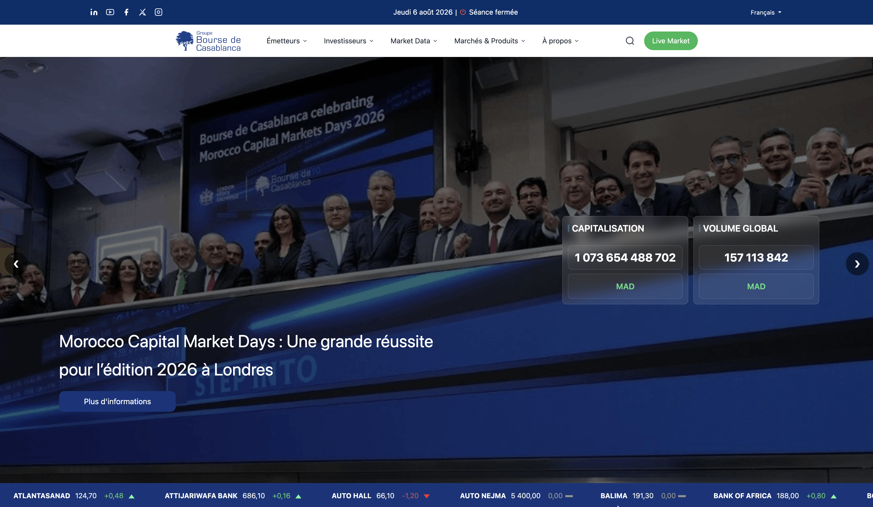 info bourse actualite marches financiers boursier analyse technique graphique